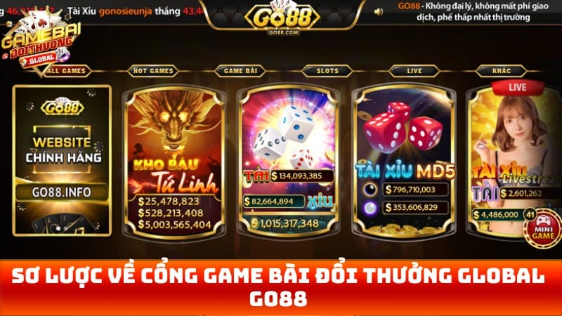 go88 so luoc cong game