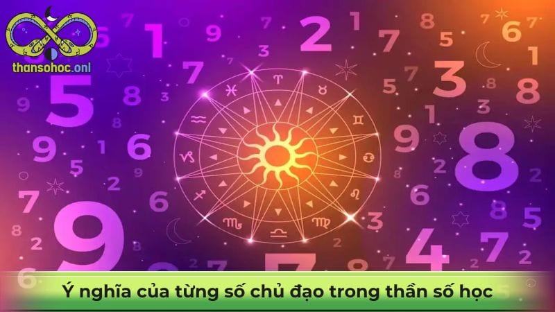 cach-tinh-so-chu-dao-2