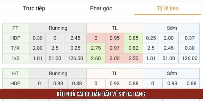 keo-nha-cai-88-da-dang