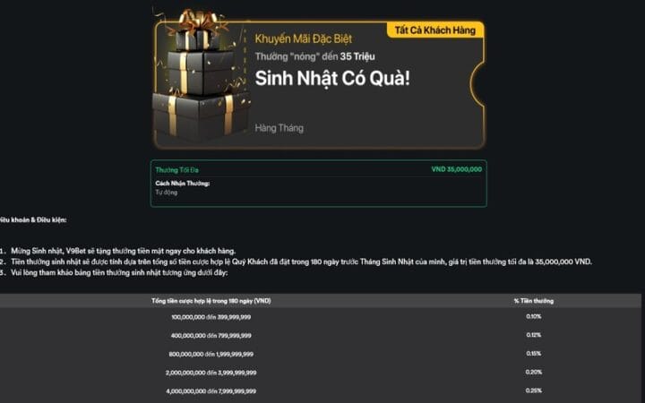 Khuyen-mai-sinh-nhat-V9bet
