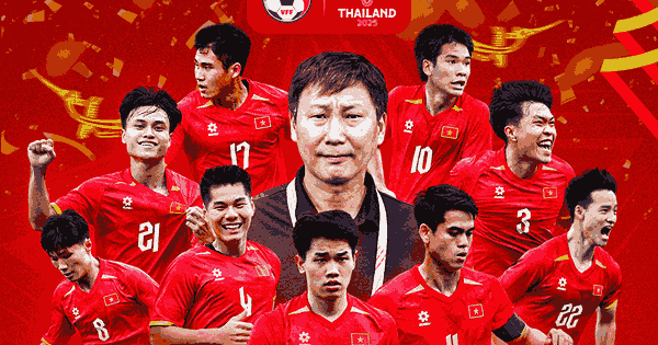 cach-nha-cai-danh-gia-Sea-Games-qua-bang-keo