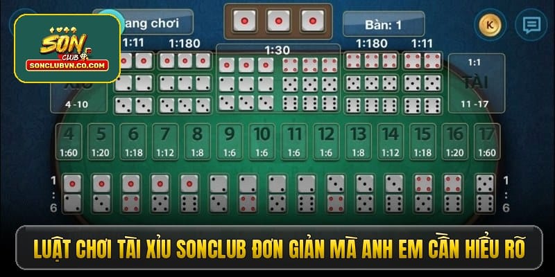 luat-choi-tai-xiu-sonclub-don-gian-ma-anh-em-can-hieu-ro
